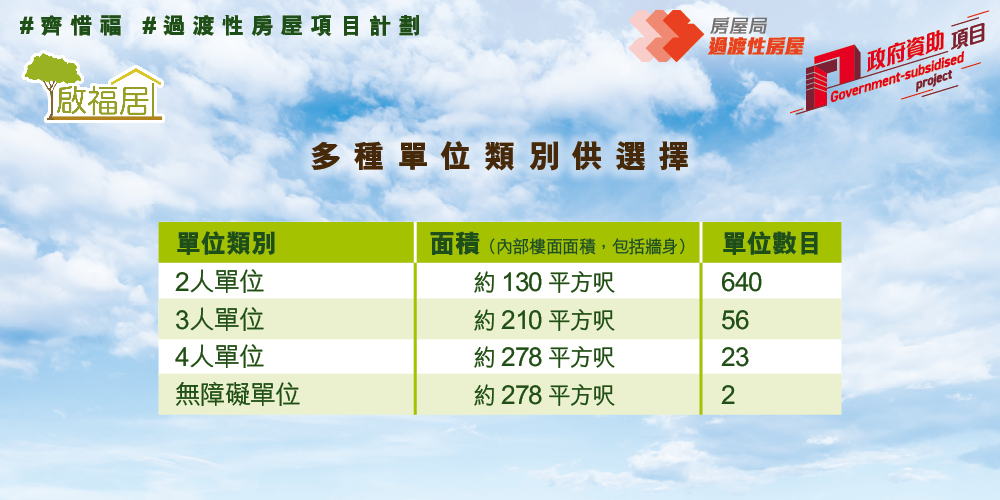 启福居 — 照片 9