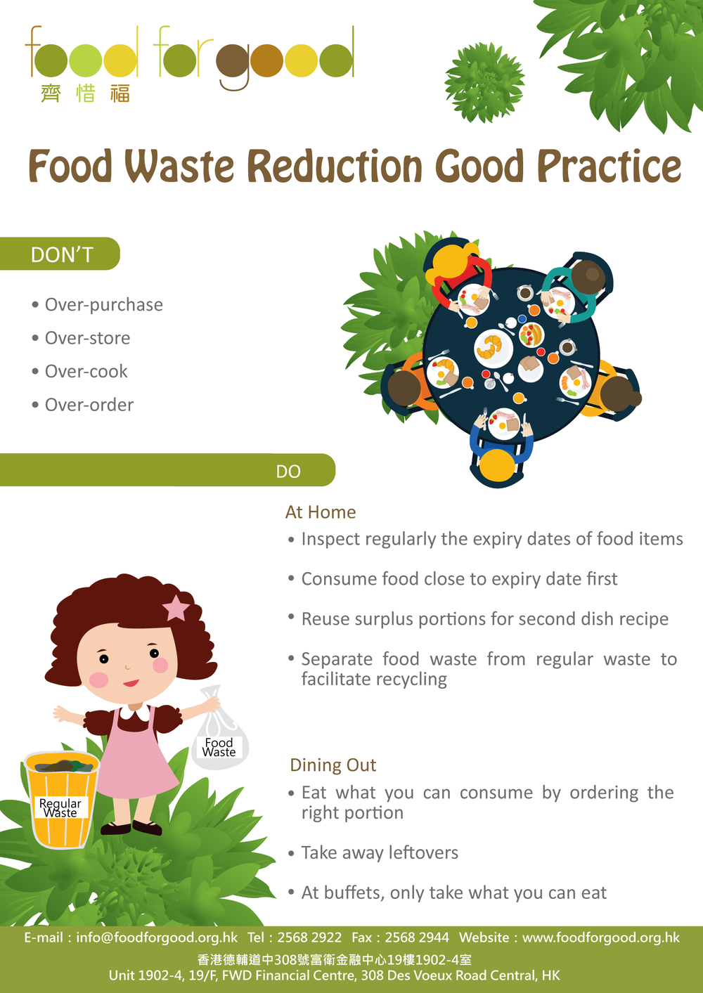 Food waste reduction good practice — Food for Good